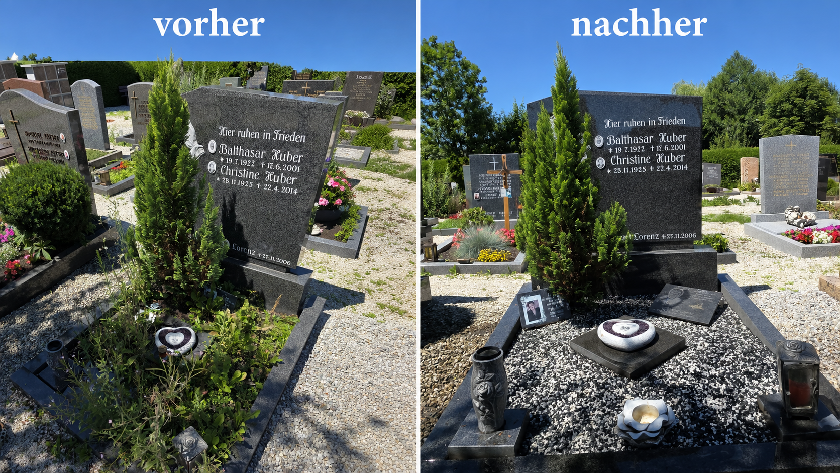 Sorgfältige Grabpflege